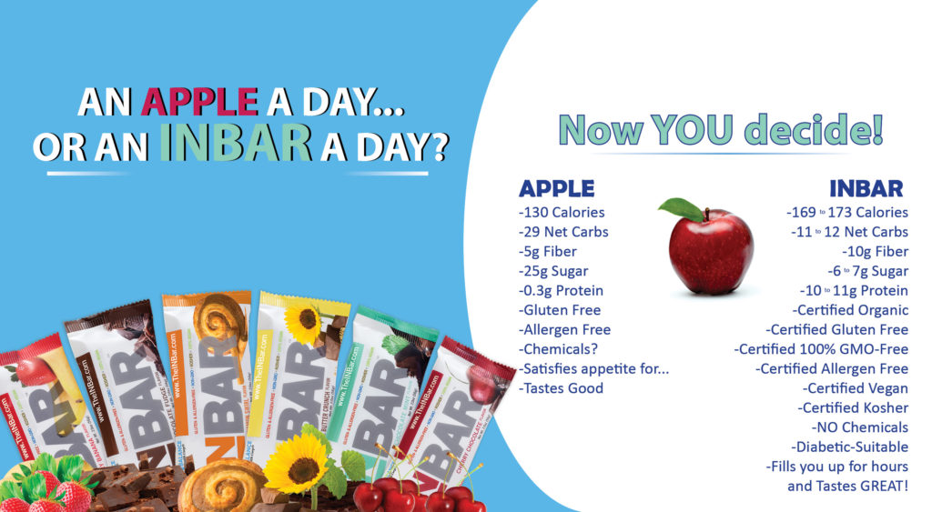 apple-a-day